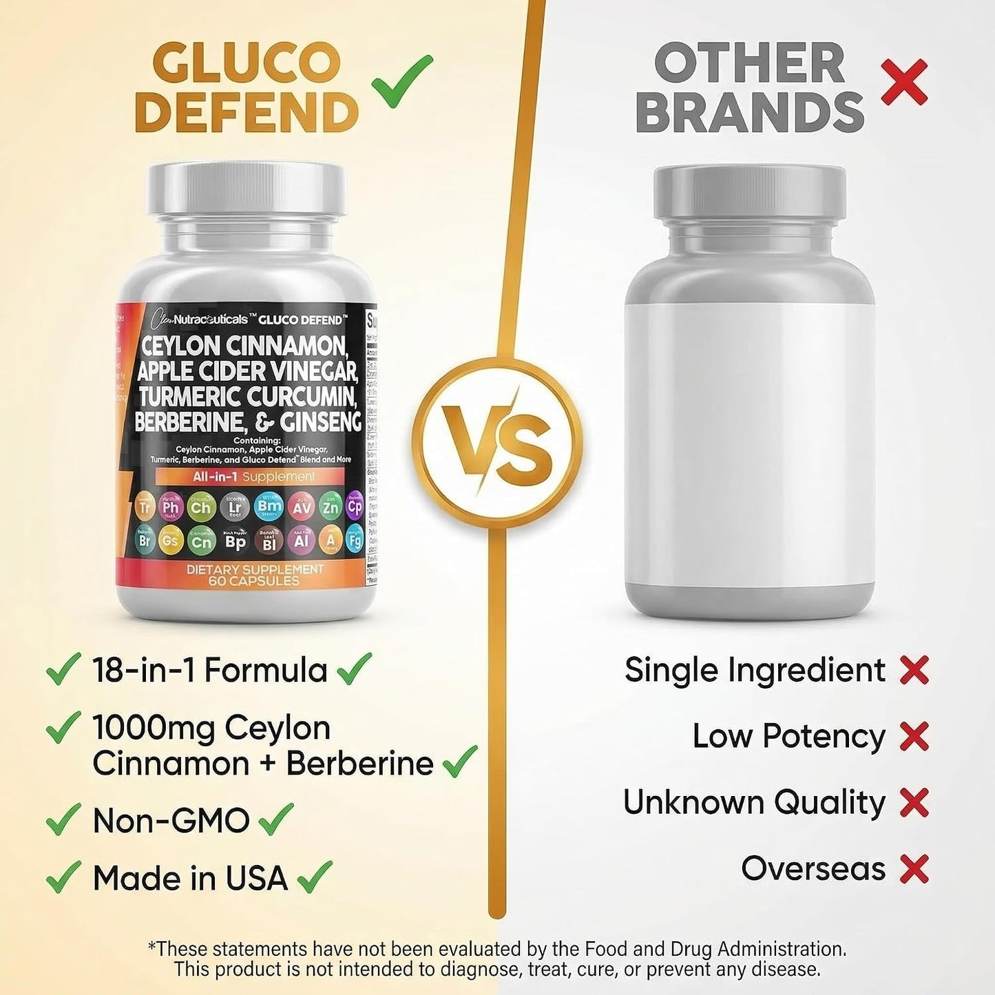 Clean Nutraceuticals Ceylon Cinnamon Capsules with Berberine Turmeric and Apple Cider Vinegar Supplement