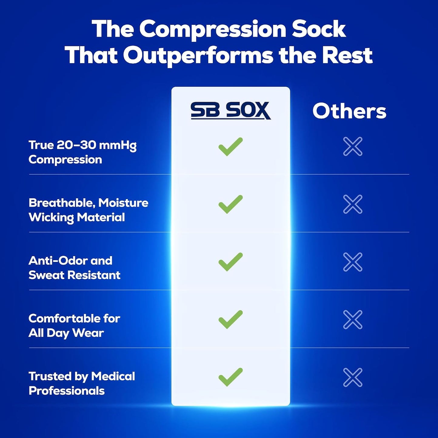 SB SOX Compression Socks for Men & Women 20-30mmHg