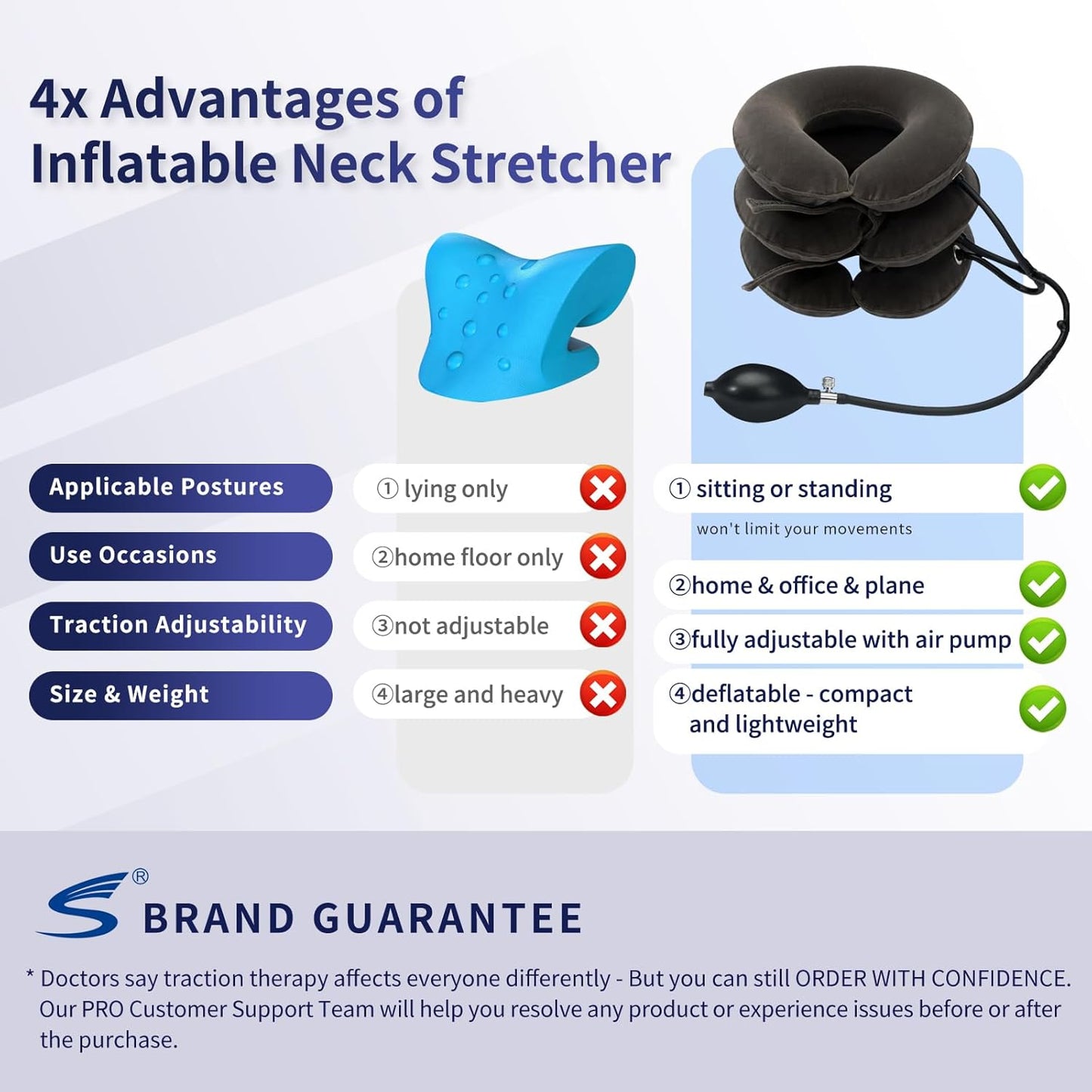 S Cervical Neck Traction Device for Instant Neck Pain Relief