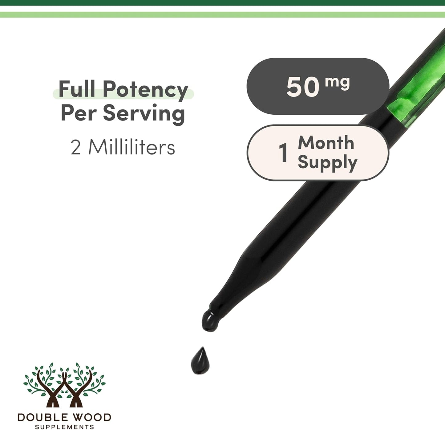 Chlorophyll Liquid Drops - for Digestion, Gut Health, Energy and Detox - Vegan Safe (Rich, Full Texture and Taste, Not Watered Down), 2oz Peppermint Flavored, by Double Wood