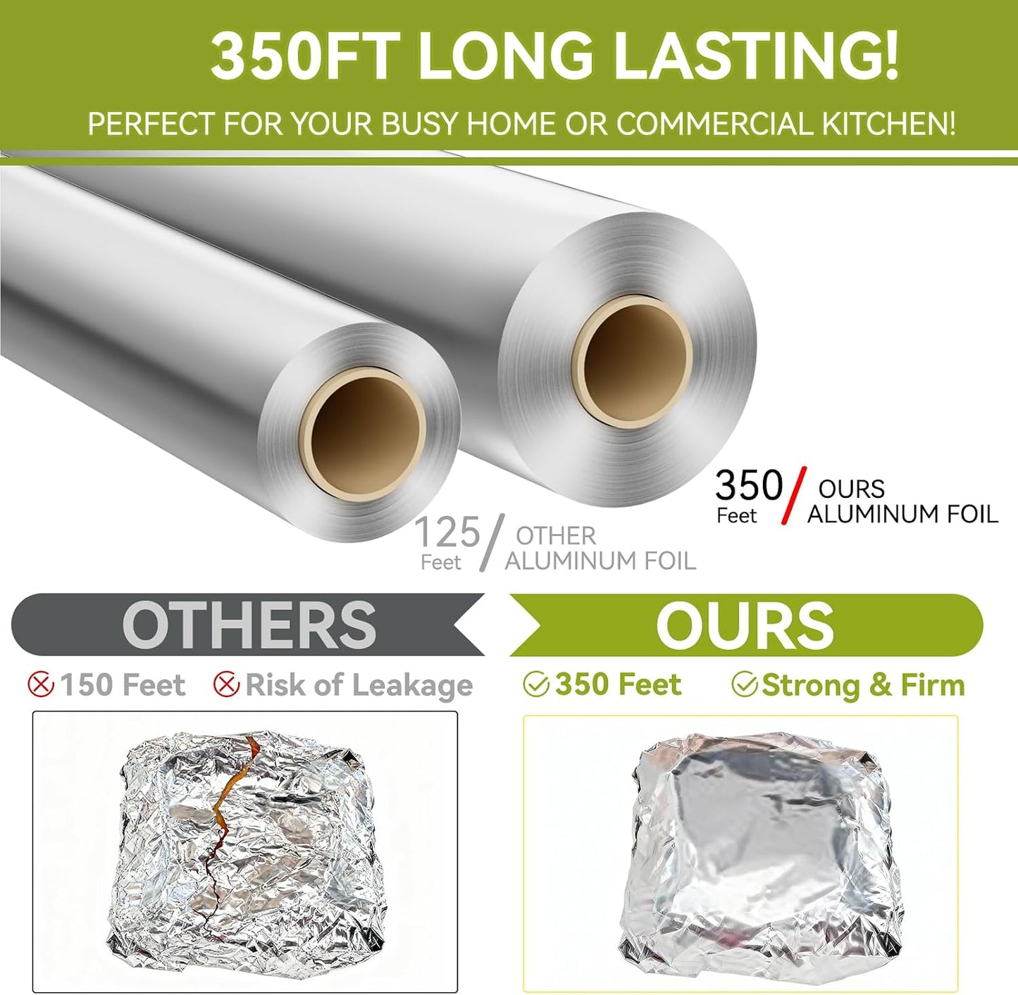 Aluminum Foil Roll, 12in x 350Sq Ft Aluminum Foil, Thick Strong Tin Foil with Cutter, Food Safe Cling Wrap for Cooking, Baking, Roasting, Grilling, Freezer Storage