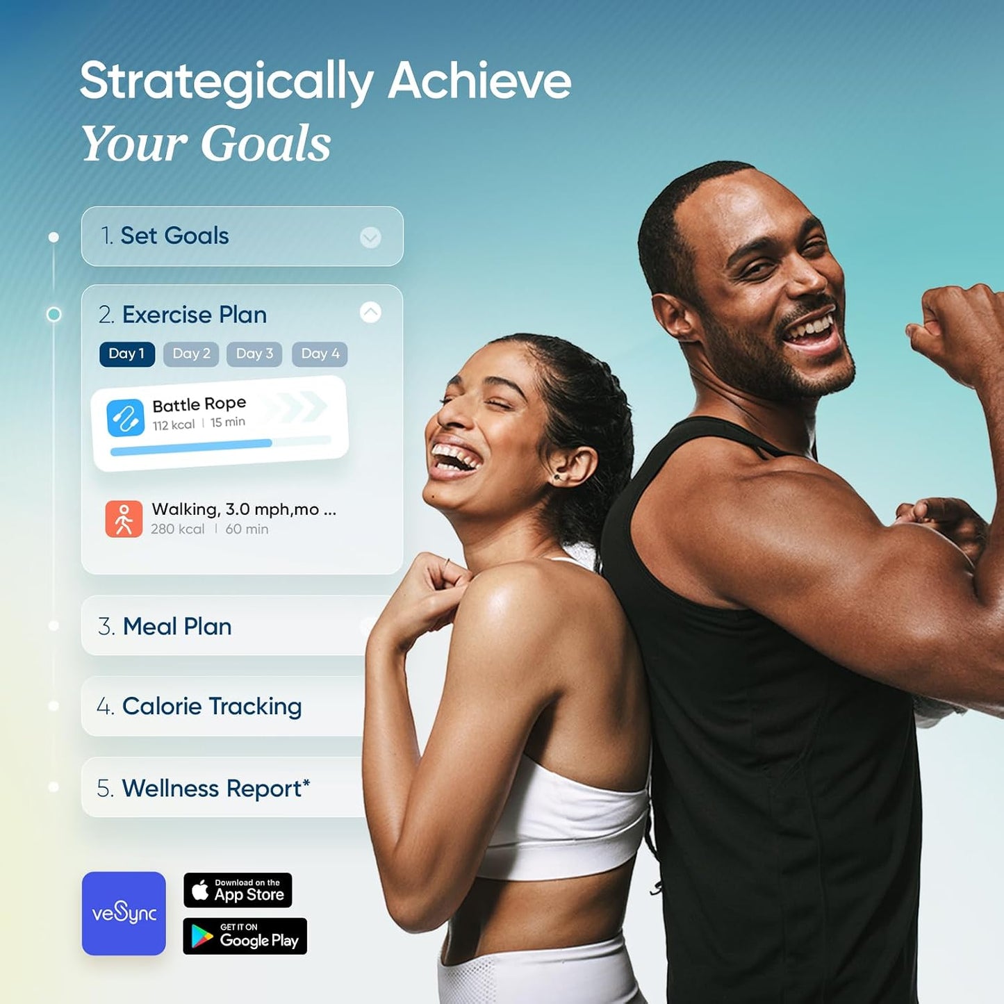 Etekcity Smart Scale with BMI, Body Fat, and 13 Metrics