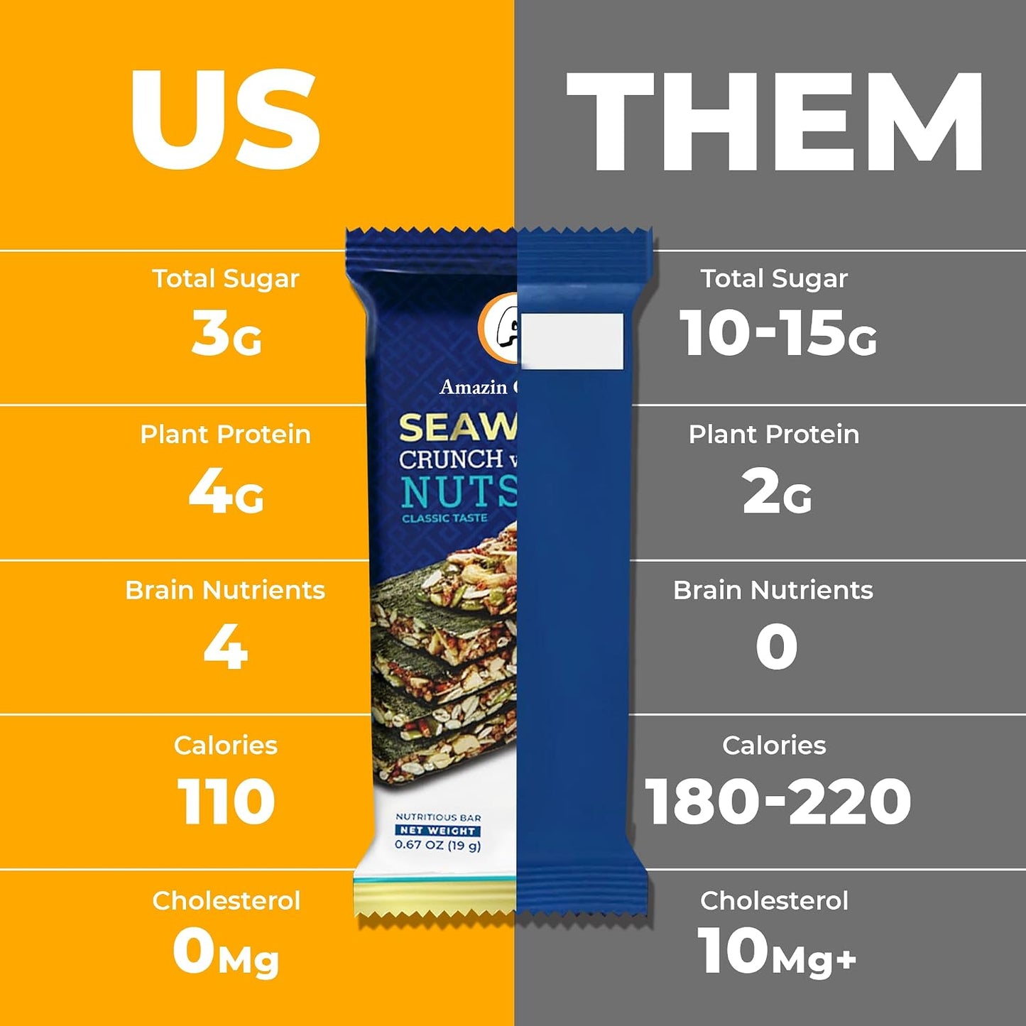 Vegan seaweed snack bars with nuts and seeds, baked without oils, crispy and flavorful