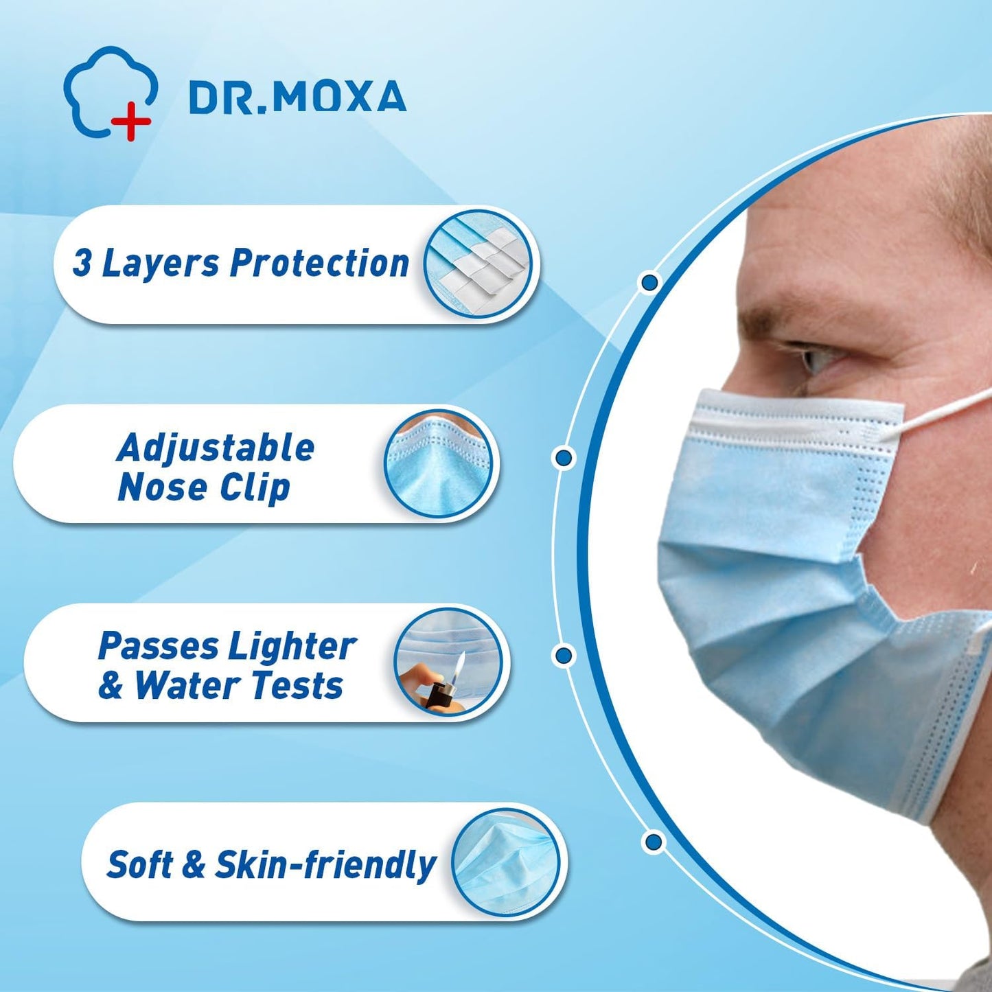 100 Pack Disposable Face Masks ASTM Level 2 Medical Grade 3 Ply Protection