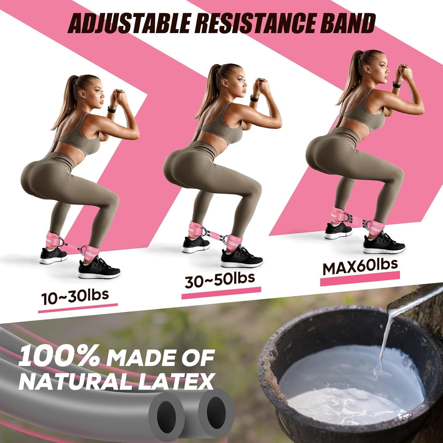 KUZARO Ankle Resistance Bands - Leg & Glutes Workout Equipment, Booty Trainer