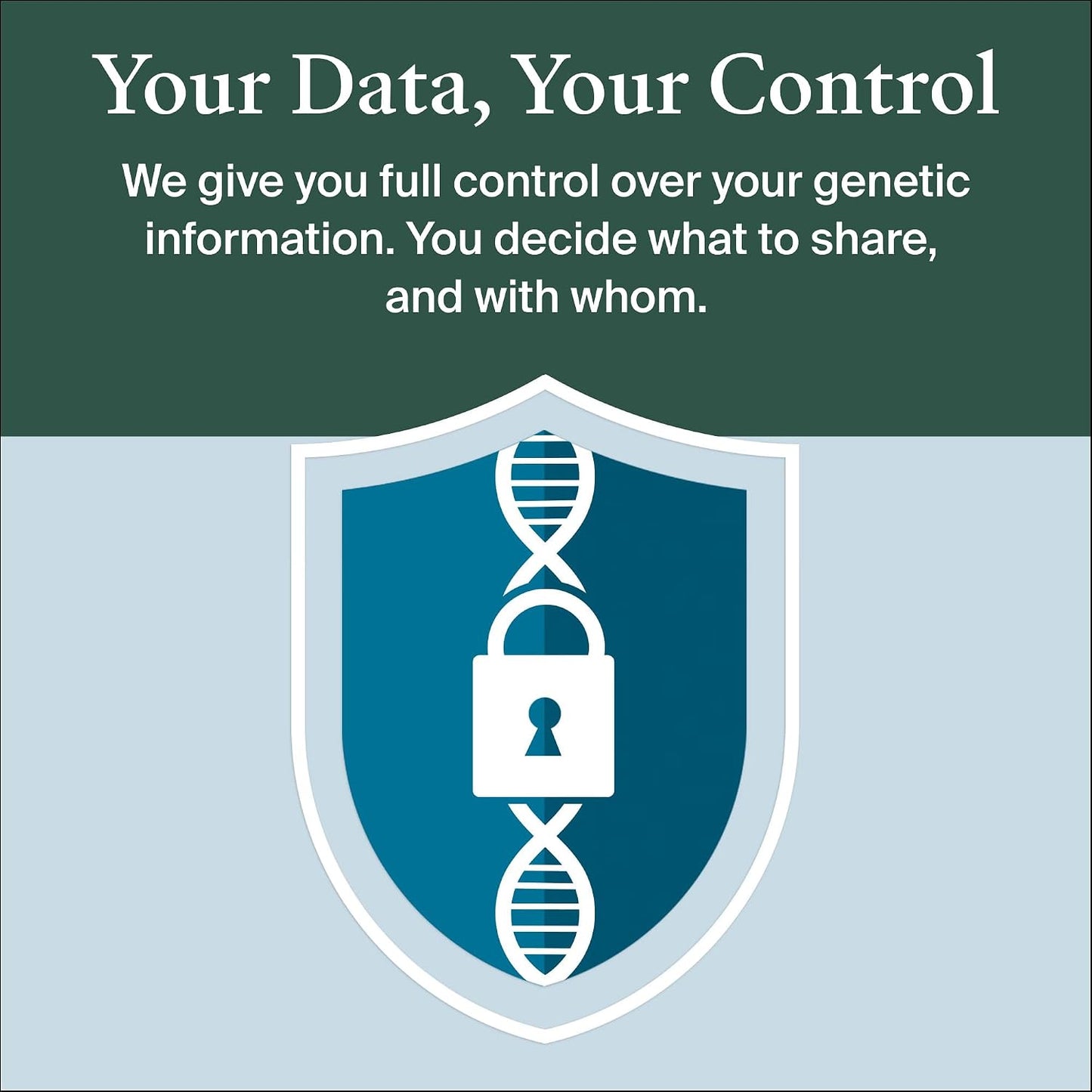 AncestryDNA Genetic Ethnicity Test Kit with 3600+ Regions