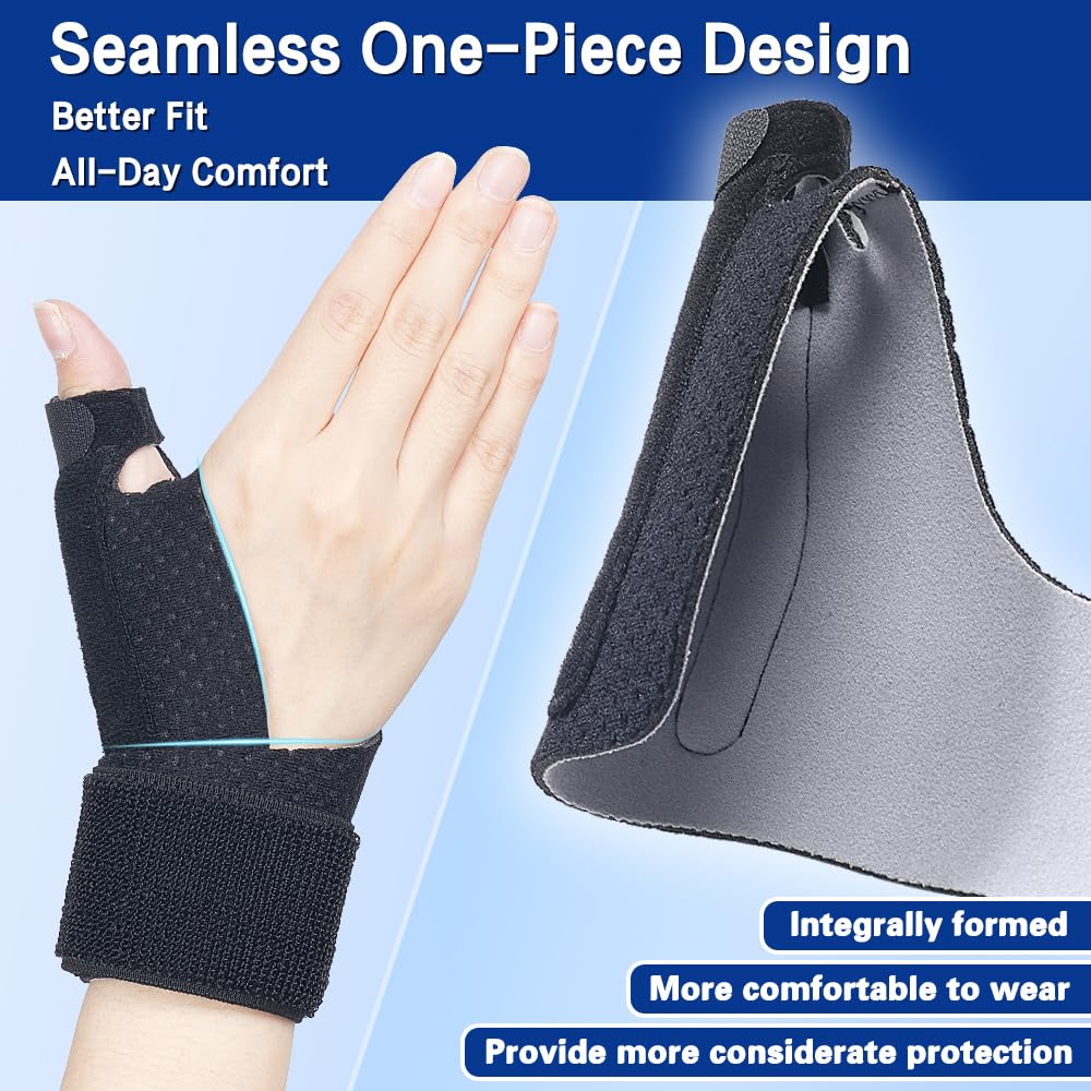 Reversible Thumb & Wrist Stabilizer Splint for Pain Relief and Arthritis Support
