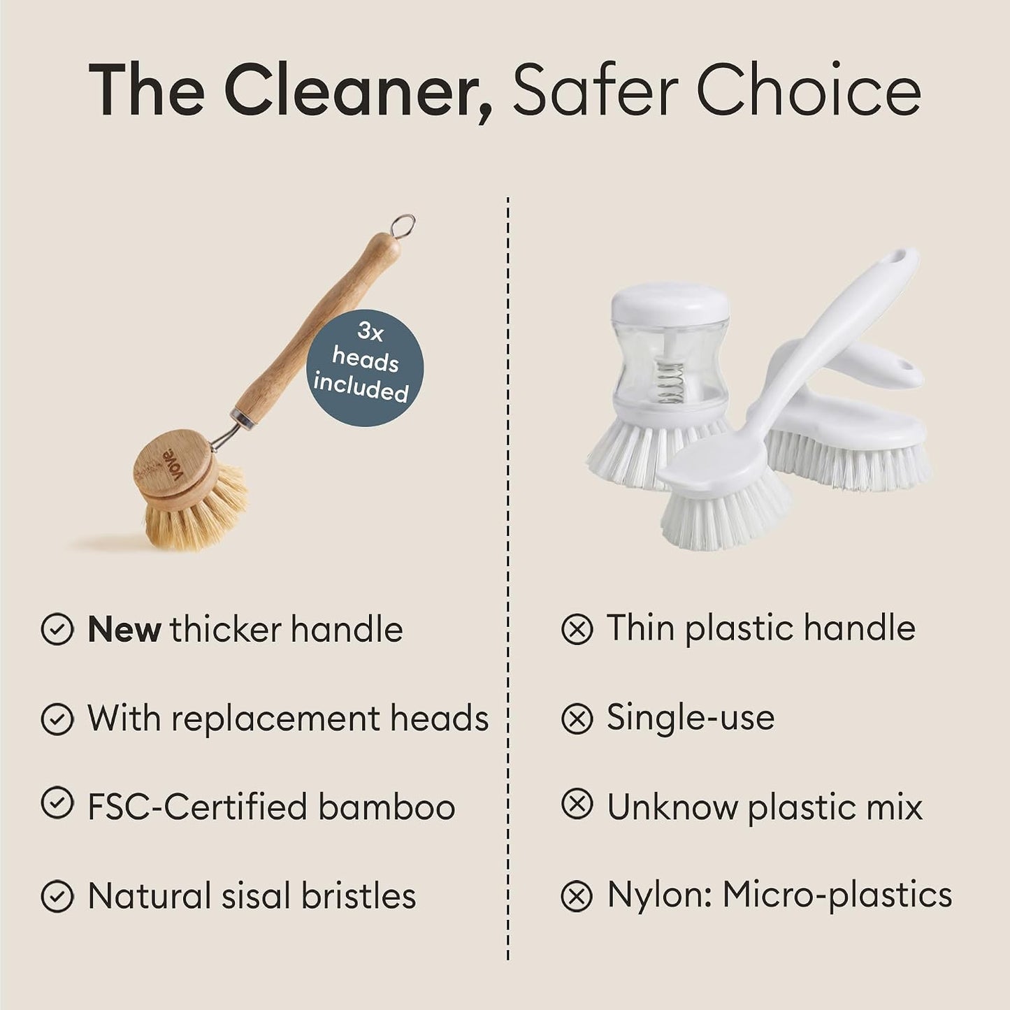Vove Bamboo Dish Brush with 3 Replacement Heads, Plastic-Free Kitchen Scrub Brush for Pots Pans and Dishes, FSC-Certified Bamboo Handle with Natural Fiber Bristles, Non-Toxic Zero-Waste