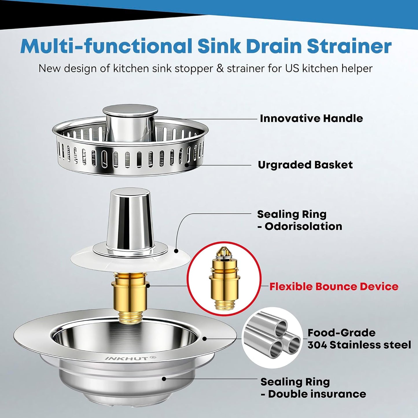 Upgraded 3 in 1 Kitchen Sink Drain Strainer - Stainless Steel Sink Stopper, Anti-Clogging Sink Food Catcher Basket, Fast Drainage Odor Filter Sink Plug for US Standard 3 1/2 inch Drain (Silver-1Pack)