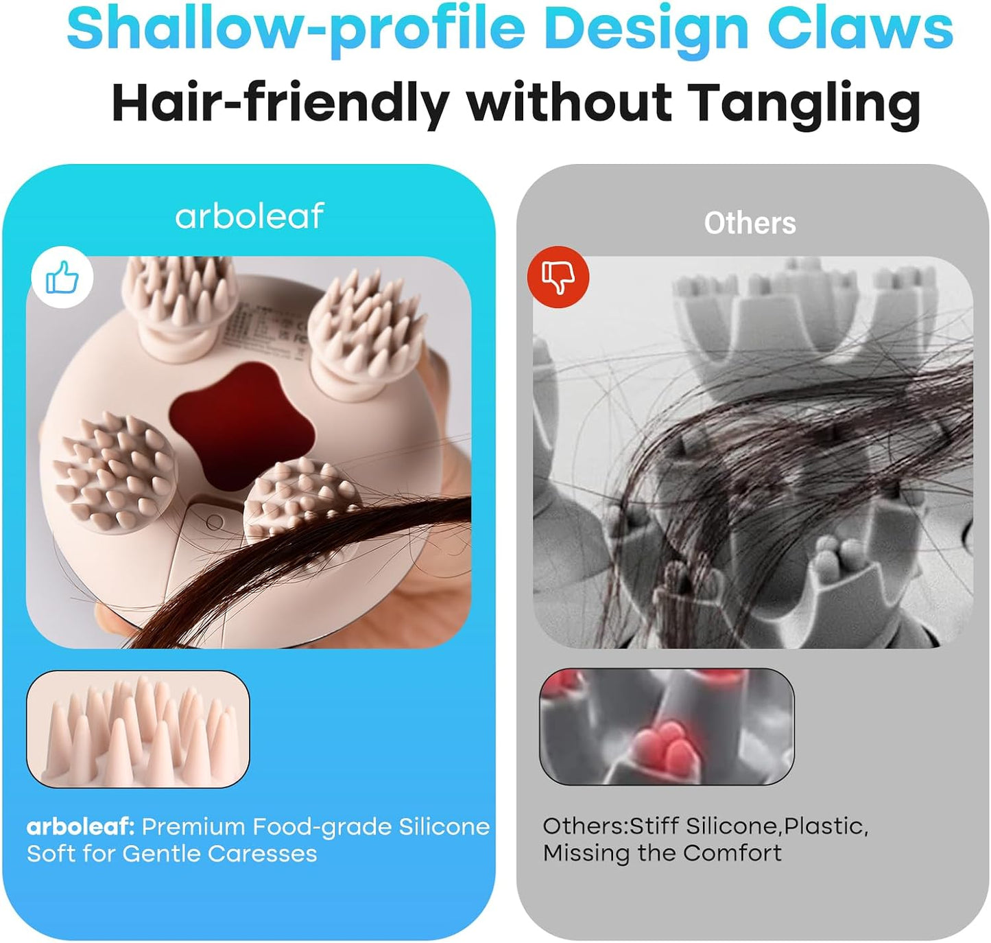 arboleaf Electric Scalp Massager with 5 in 1 Kneading and 128 Massage Nodes