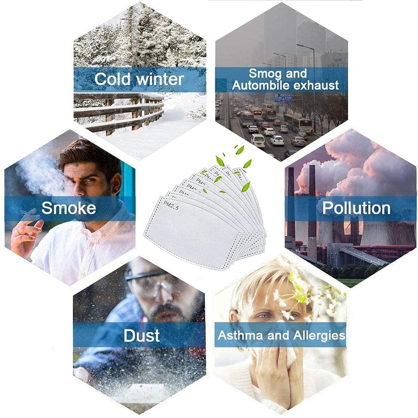 100Pcs PM2.5 Mask Filters 5 Layers Activated Carbon Non-Woven Mask Filters for Outdoor Activities