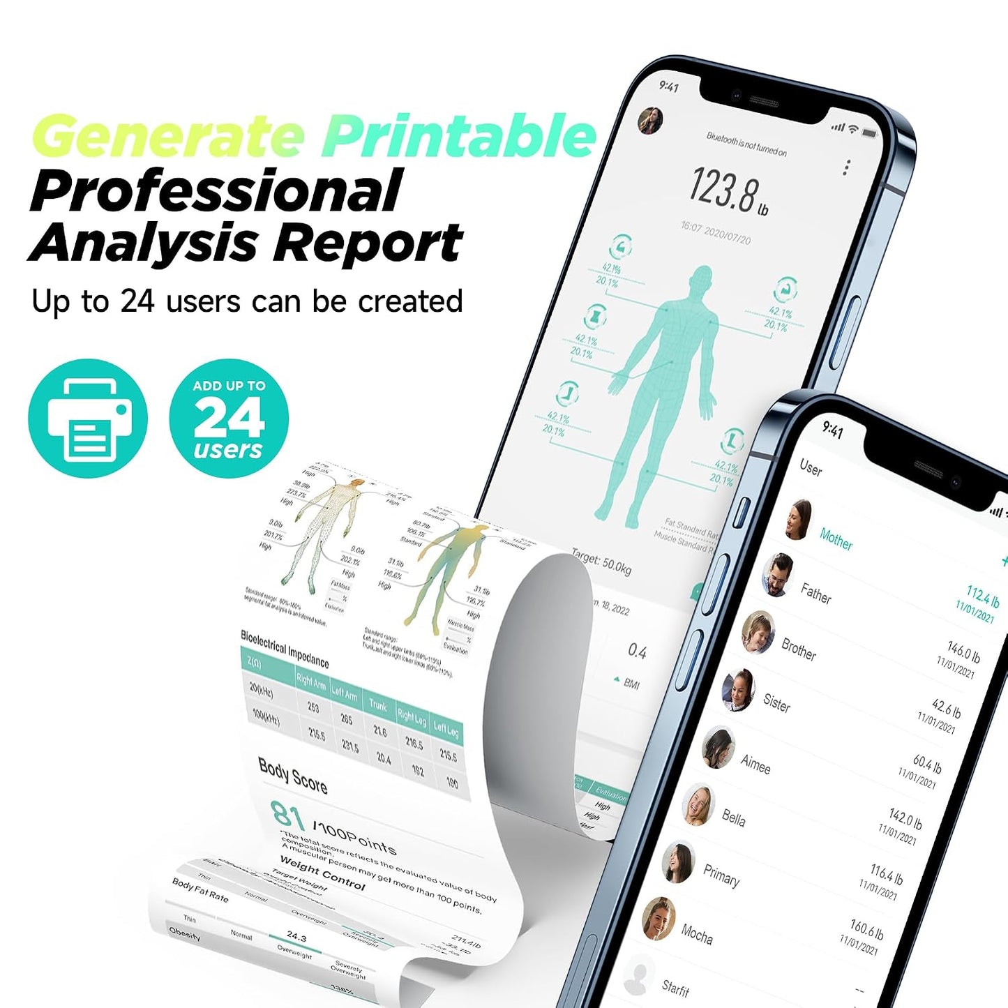 Runstar Smart Scale FSA&HSA Eligible Digital Bathroom Scale with 8 Electrodes