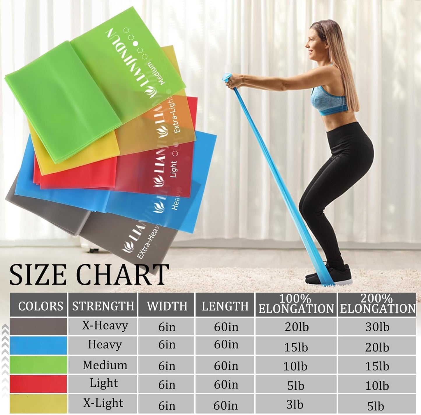 Lianjindun 5-Piece Professional Resistance Bands - Latex-Free, Pilates Workout Bands