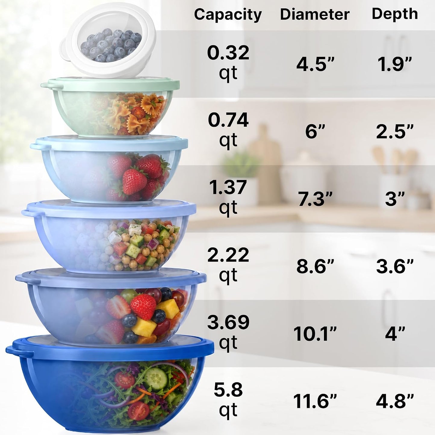 Zulay Kitchen 12 Piece Plastic Mixing Bowls with Lids Set - Leak-Proof Microwave & Freezer Safe Stackable Mixing Bowl Set for Preparing, Serving and Storing - Non-Slip Large Nesting Bowls (Blue Ombre)