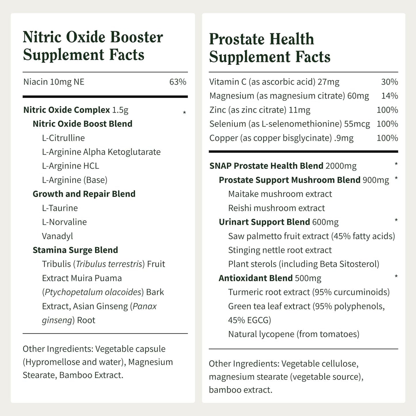 Snap Supplements Nitric Oxide Booster + Prostate Health Supplements for Men, Circulation, Stamina & Urinary Support, L-Citrulline, L-Arginine, Saw Palmetto for Men, Caffeine-Free, 60 + 90 Capsules