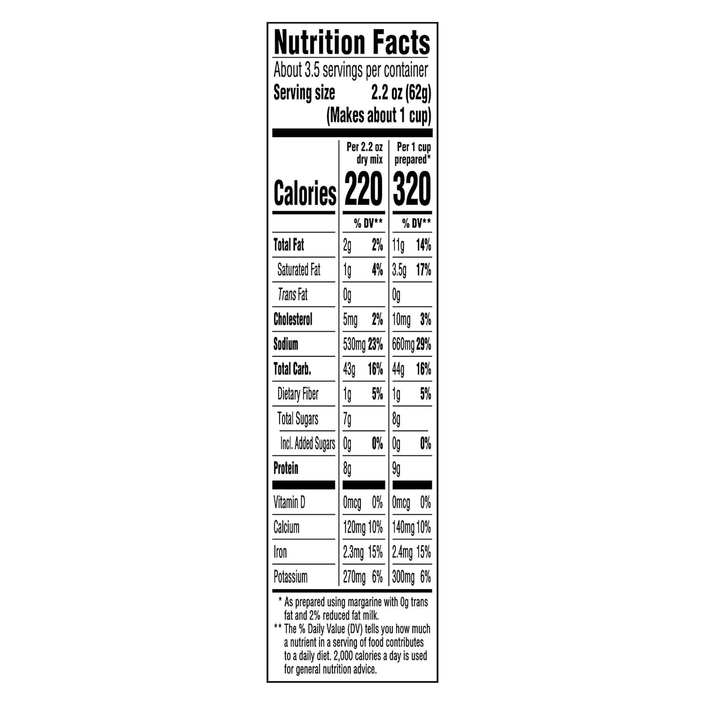 Kraft Mac and Cheese, 7.25 oz Box, Original Flavor, No Artificial Ingredients