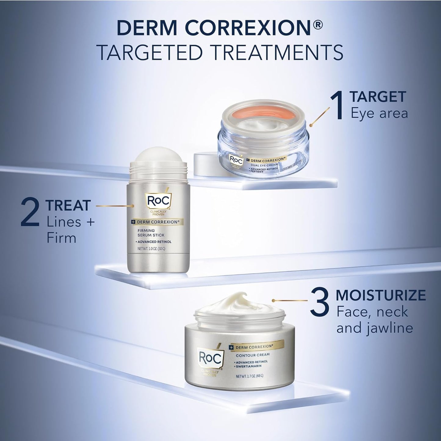 RoC Derm Correxion Retinol Firming Serum Stick with Antioxidants to Visibly Tighten and Firm Wrinkles and Laugh Lines 1.0 oz plus Retinol Eye Cream Packette