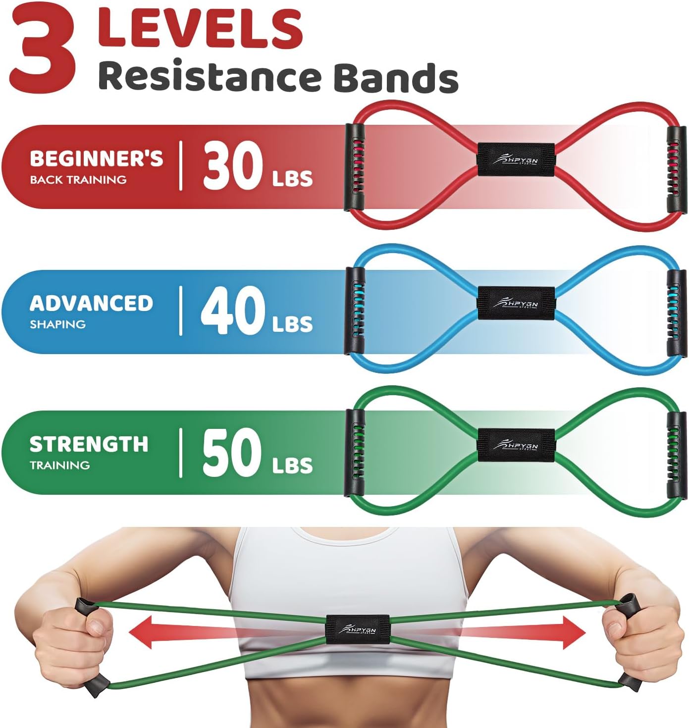 HPYGN Figure 8 Resistance Bands for Women and Men, 8 Shaped Exercise Bands for Arms, Chest, and Yoga