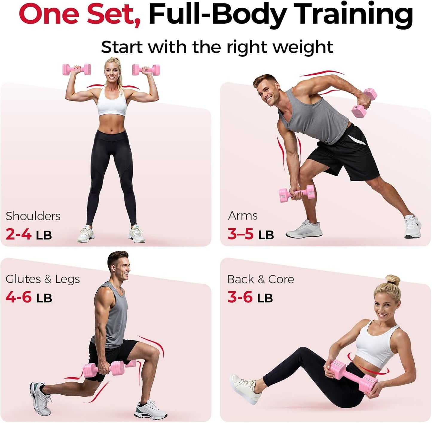 FEIERDUN DB3 Adjustable Dumbbell Set of 2, 5-in-1 Hand Weights for Women and Men