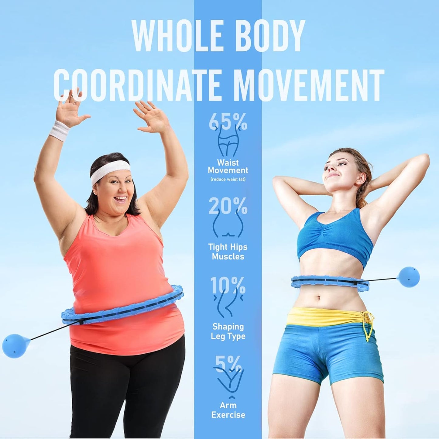 Weighted Hula Hoop for Adults - 47" Fitness Hoop with 24 Detachable Links for Weight Loss