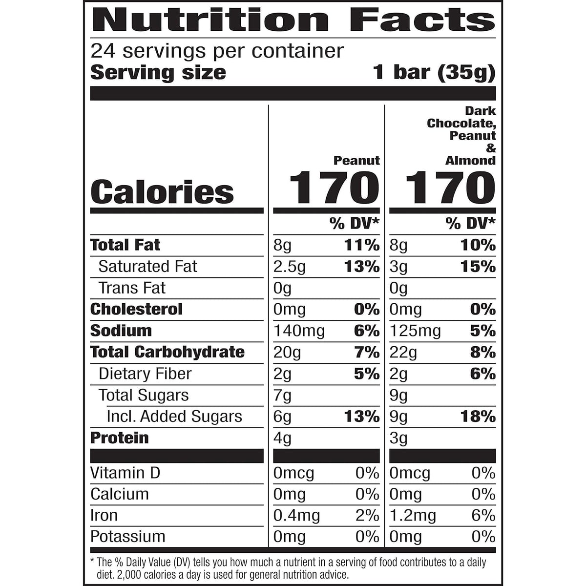 Nature Valley Sweet and Salty Nut Granola Bars Variety Pack 24 Bars 28.8 oz