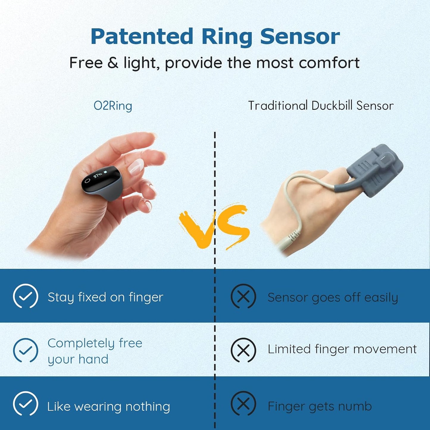 Wellue O2Ring Oxygen Monitor with Bluetooth and Vibration Reminder
