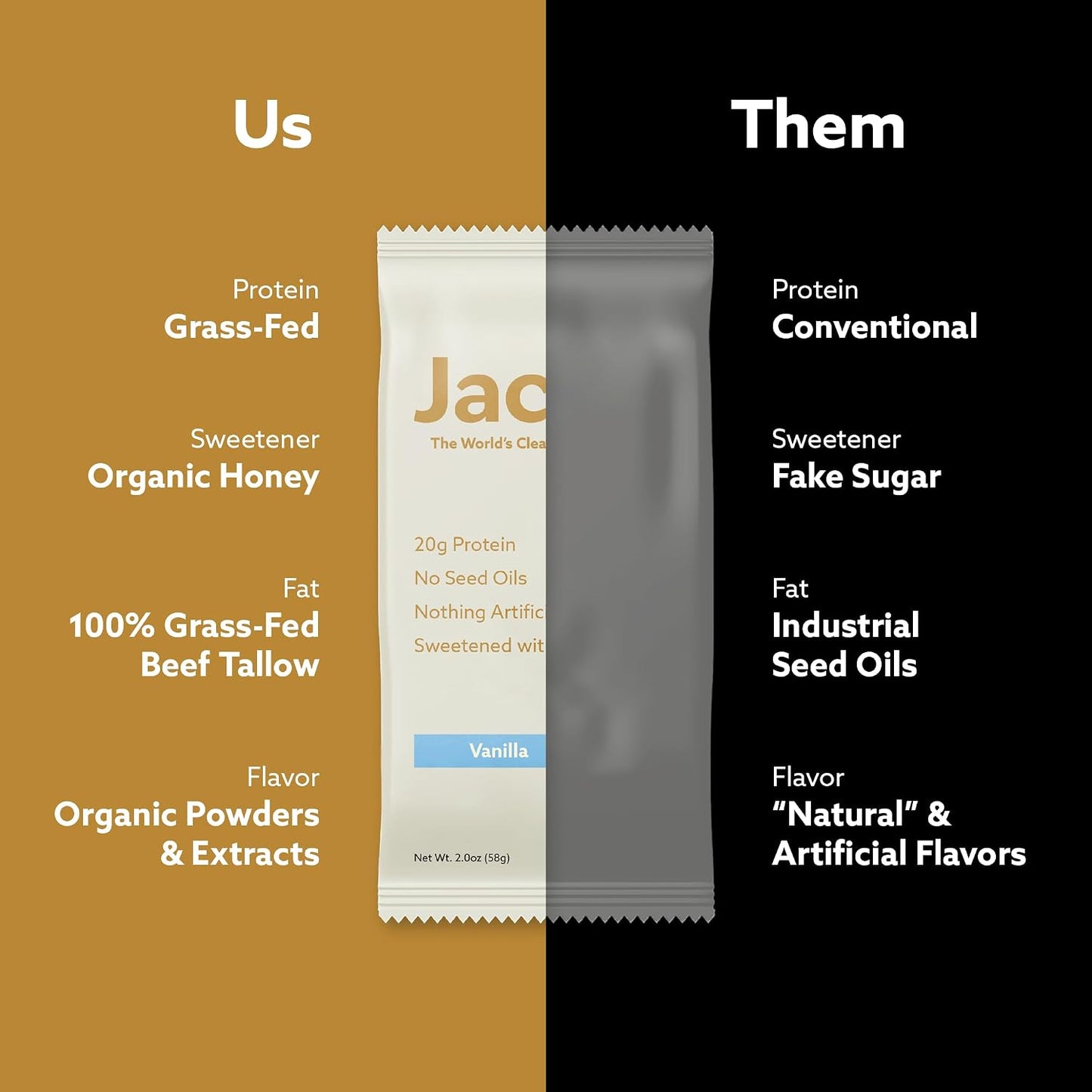Jacob Bar, 9-count Vanilla Protein Bars with 20g Grass-Fed Protein