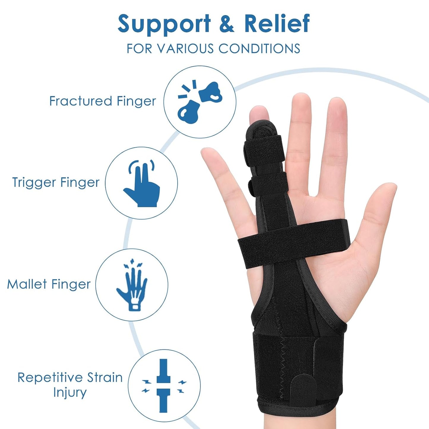 Full Trigger Finger Splint - Adjustable Hand and Wrist Brace Support