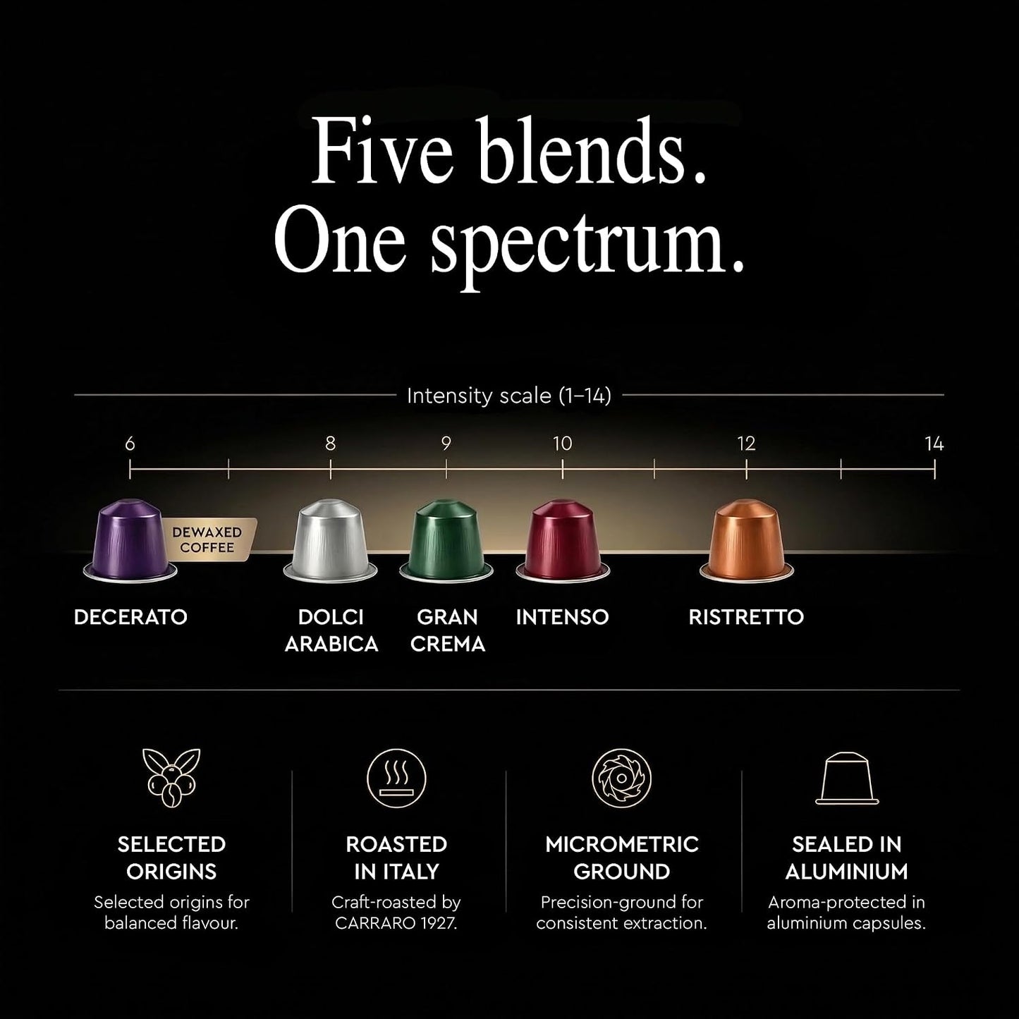 100 Aluminum Espresso Pods Compatible with Nespresso Original Line Made in Italy Variety Pack