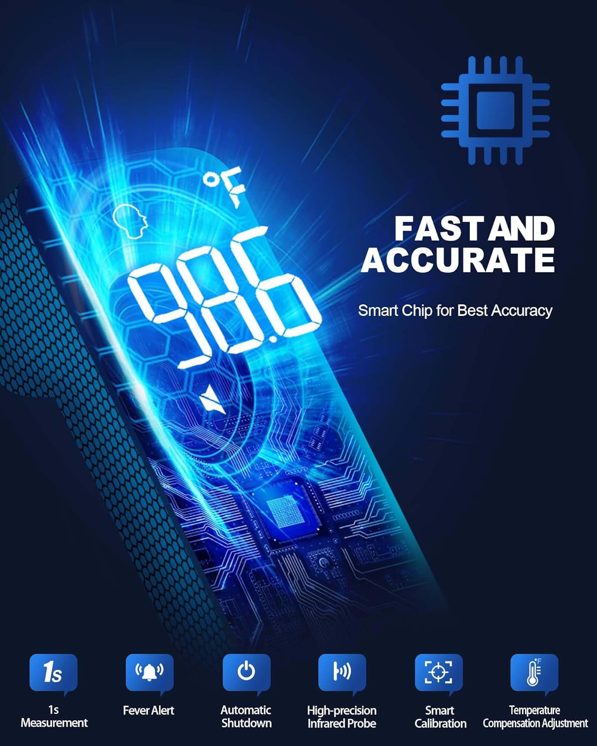 Anmeate No-Touch Forehead Thermometer for Adults and Kids