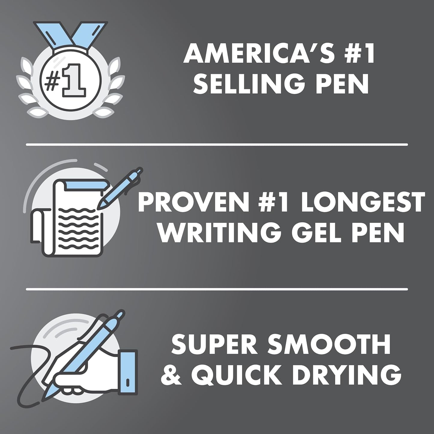 Pilot G2 Premium Gel Roller Pens 0.7, Fine Point Smooth Writing Pens Black, Pack of 12