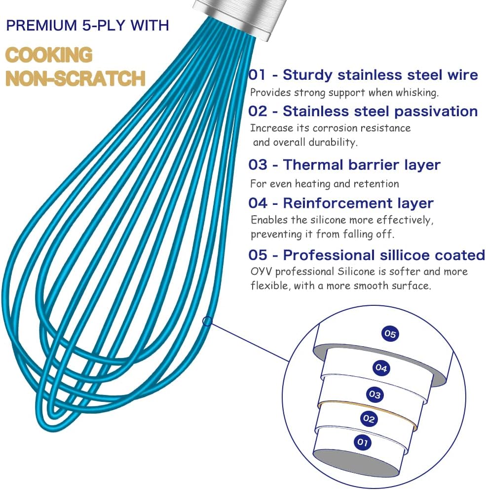 OYV Silicone Whisk,Heat Resistant 480°F Whisks For Cooking Non Scratch,Stainless Steel wired wisk,Plastic Rubber Whisk Tool For Nonstick Cookware Pans,Silicon Wisks Set of 4,Blue