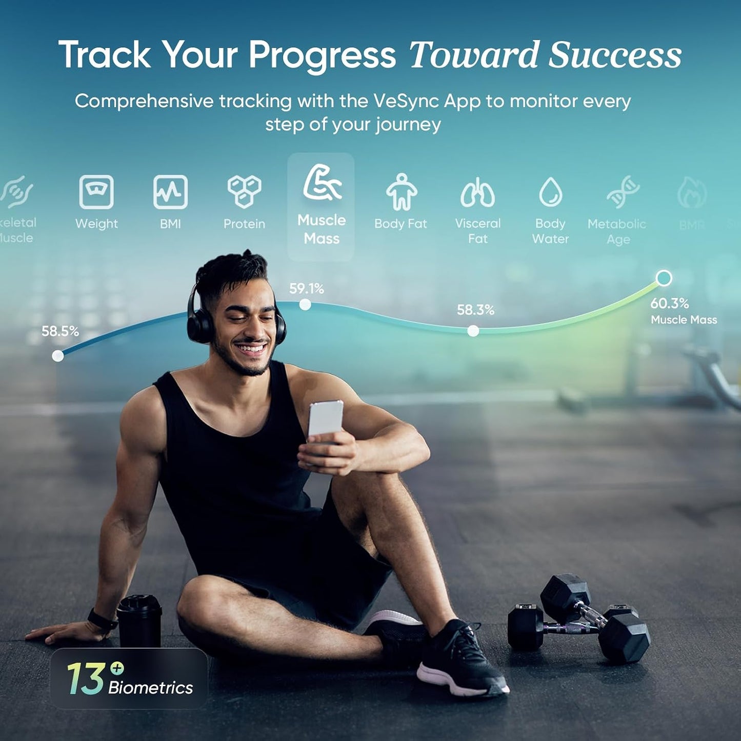 Etekcity Smart Scale with BMI, Body Fat, and 13 Metrics