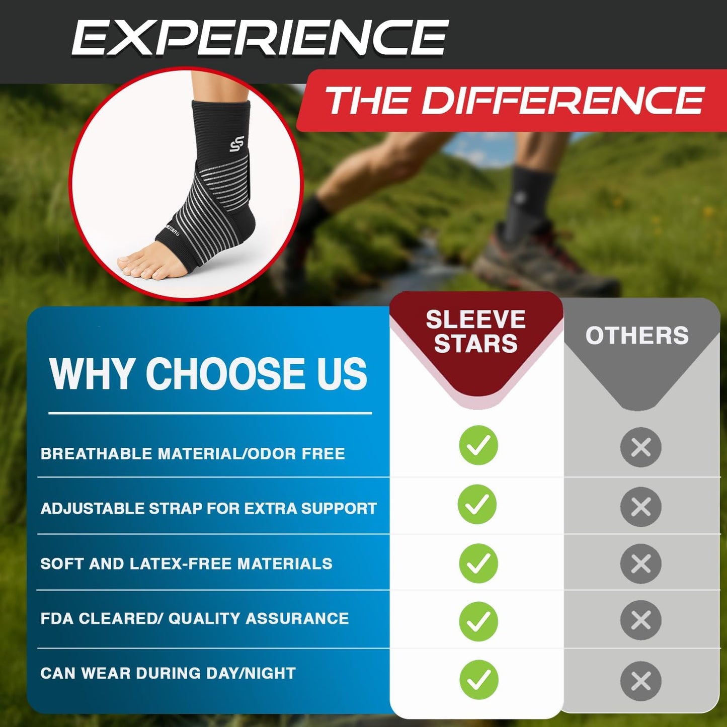 Sleeve Stars Ankle Brace for Women & Men, Compression Sleeve for Plantar Fasciitis Relief
