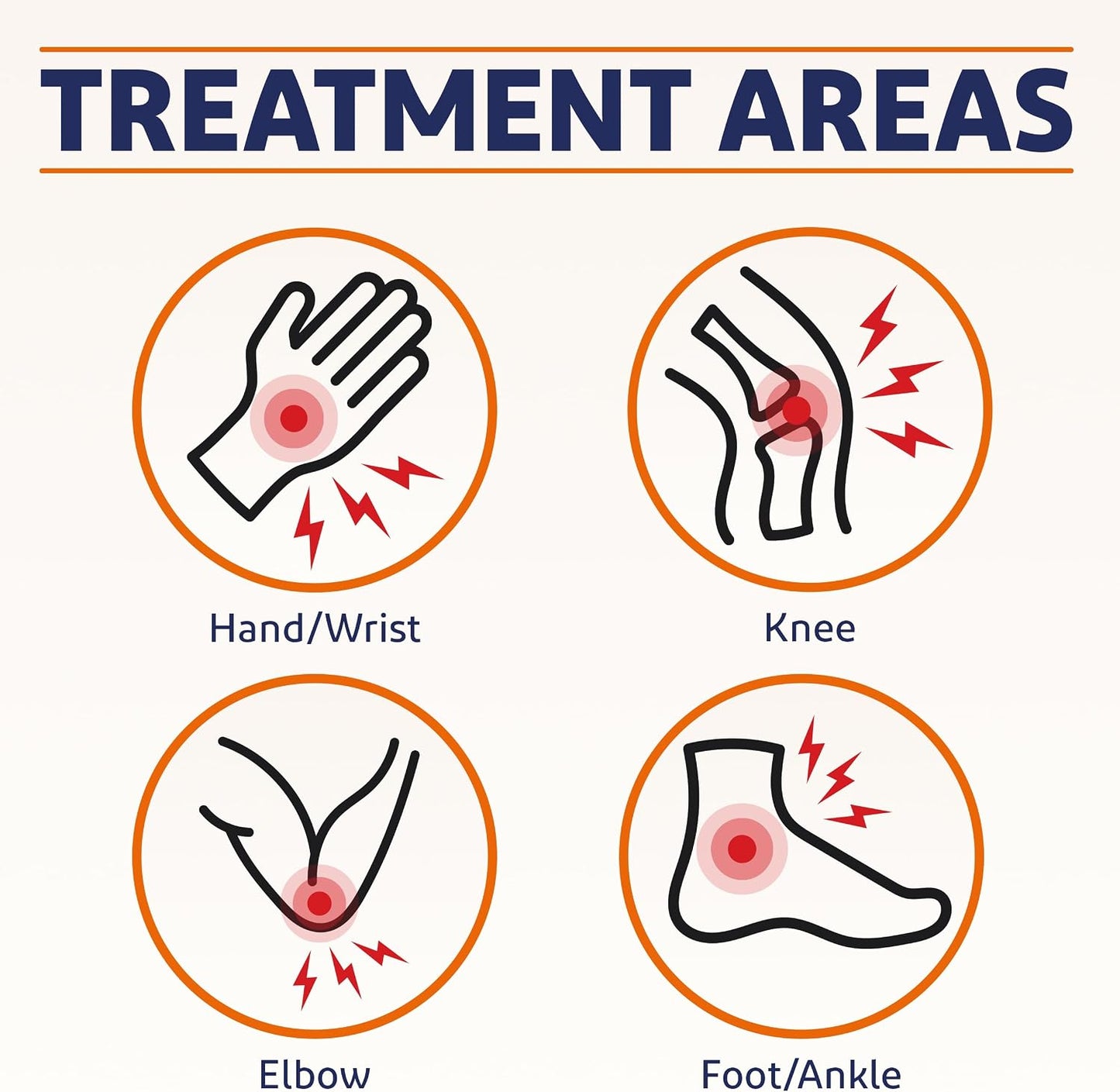 Voltaren Arthritis Pain Gel for Topical Relief with Diclofenac - 100g and 20g Tubes