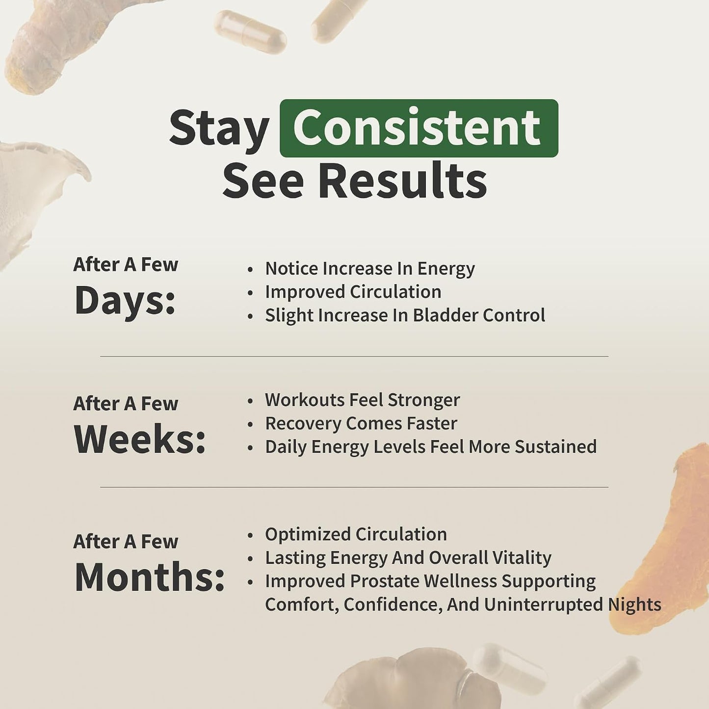 Snap Supplements Nitric Oxide Booster + Prostate Health Supplements for Men, Circulation, Stamina & Urinary Support, L-Citrulline, L-Arginine, Saw Palmetto for Men, Caffeine-Free, 60 + 90 Capsules