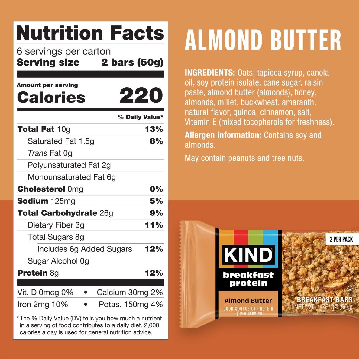 KIND Breakfast Protein Bars Variety Pack, 18 Count, 8g Protein
