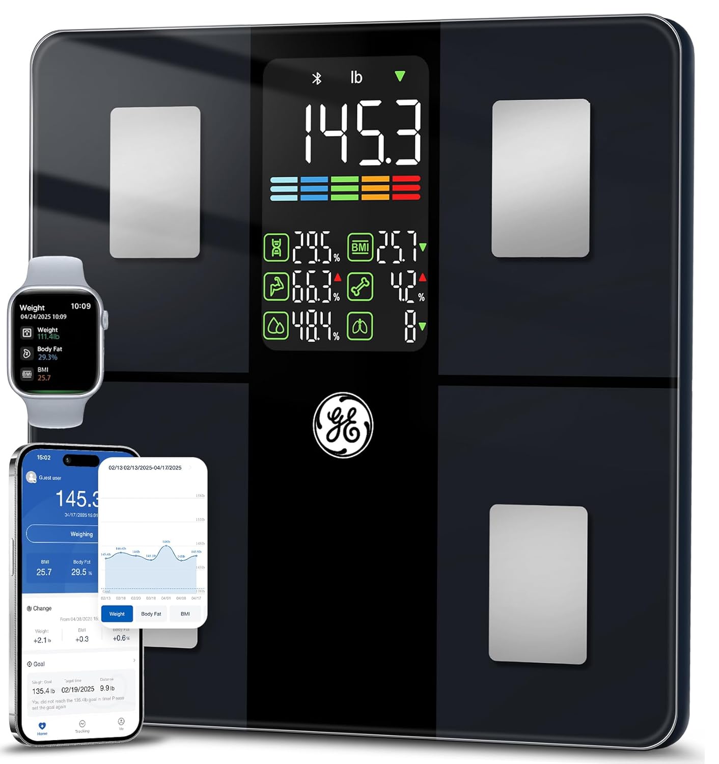 GE Smart Bathroom Scales with 14 Body Composition Metrics, 400 lbs, Black