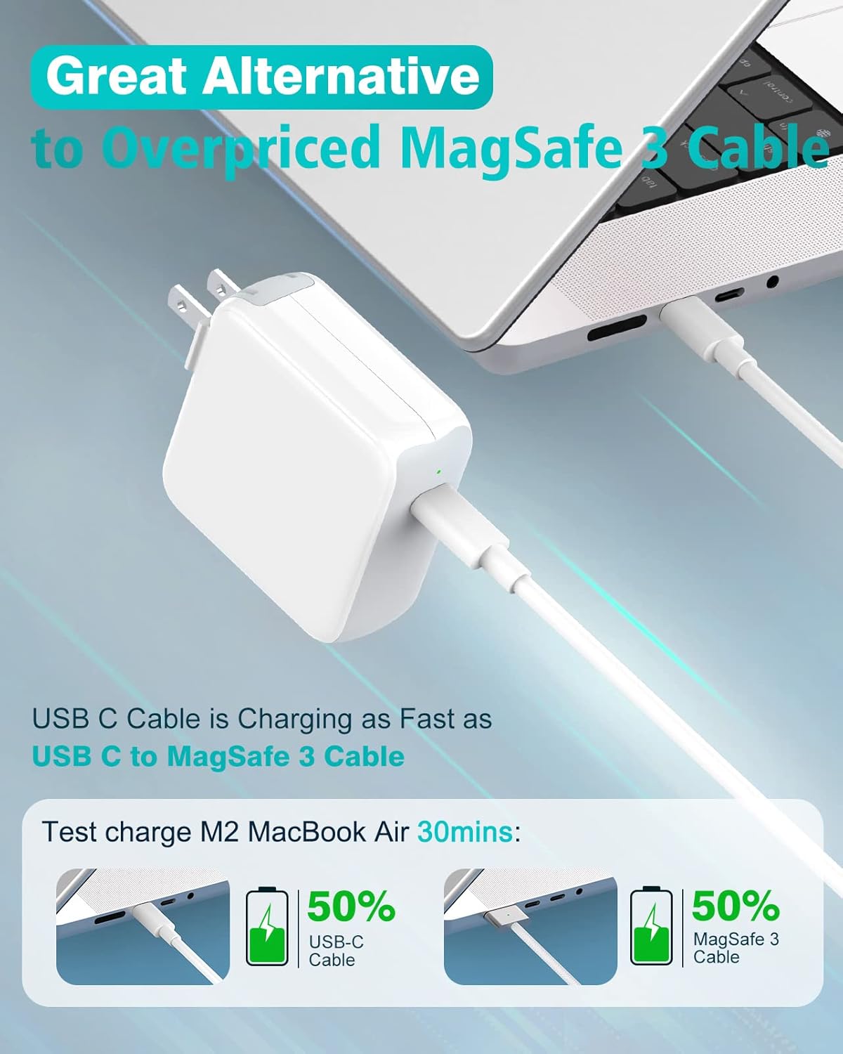 Charger for MacBook Air MacBook Pro 13 14 15 16 inch 2025 2024 2023 2022 2021 2020, M1 M2 M3 M4 Laptop 70W USB C Power Adapter, iPad, LED, 6.6FT USB-C Cable, Charging as Fast as Original Quality