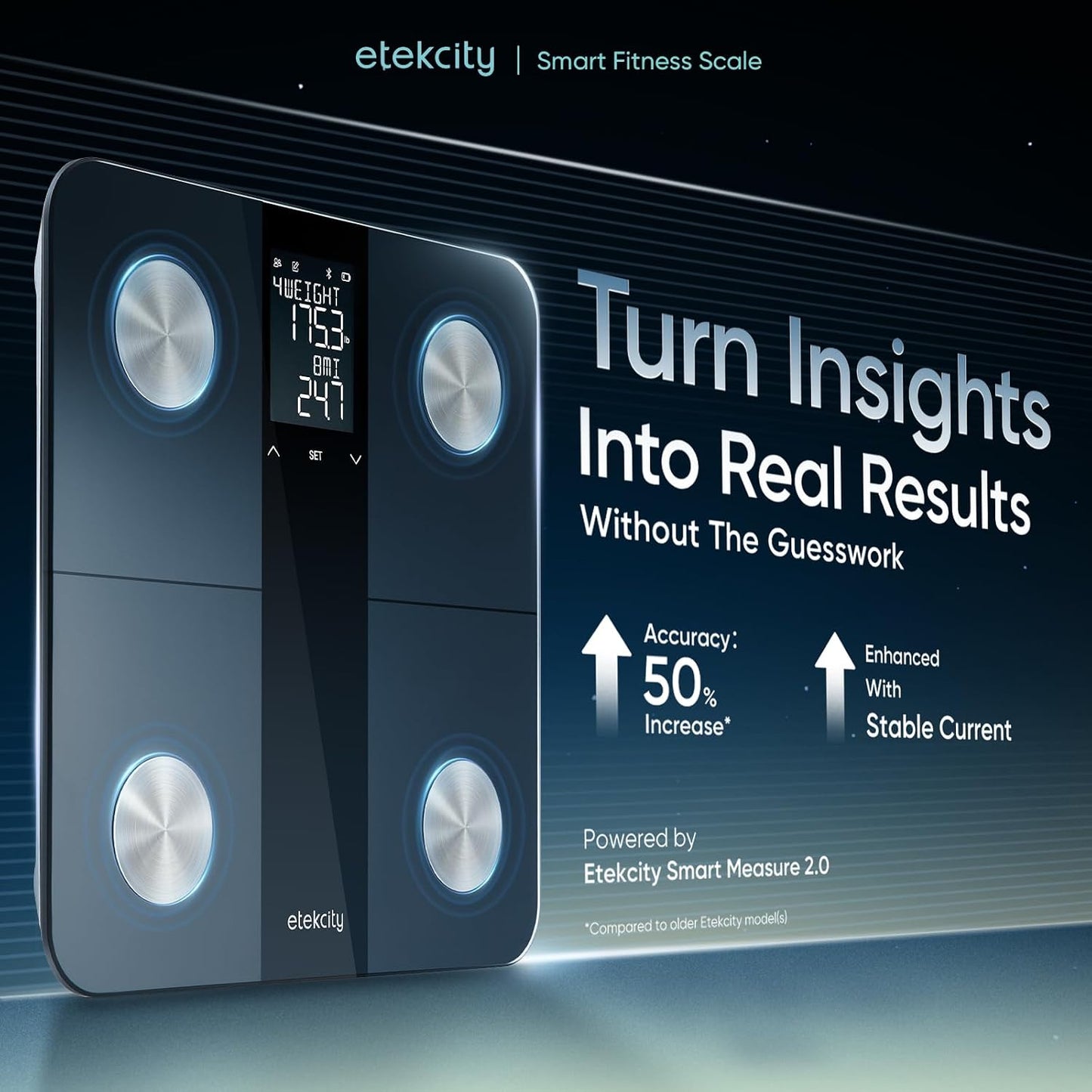 Etekcity Smart Scale with BMI, Body Fat, and 13 Metrics