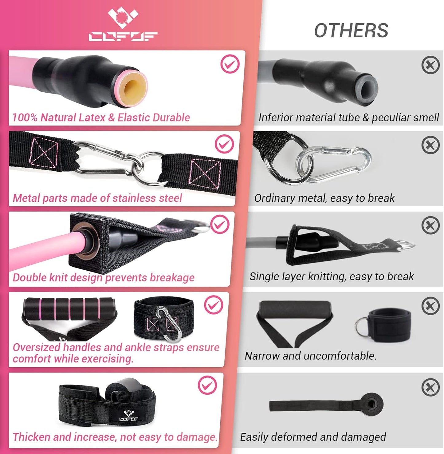 Resistance Bands with Handles for Women, 5 Level Exercise Bands