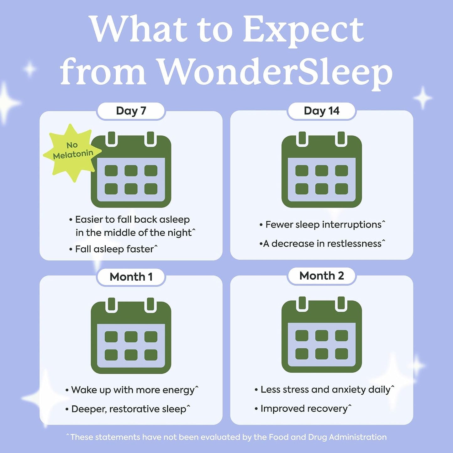 Plant People WonderSleep Mushroom Gummies Supplement for Sleep, No Melatonin Sleep Gummies with Reishi Mushroom, Saffron & Chamomile, Wild Elderberry Flavor, Sugar-Free (60 Count)