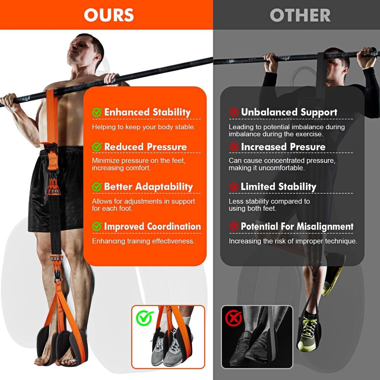 HPYGN Two Feet Pull Up Assistance Bands, Heavy Duty Resistance Bands for Pull Up Bar