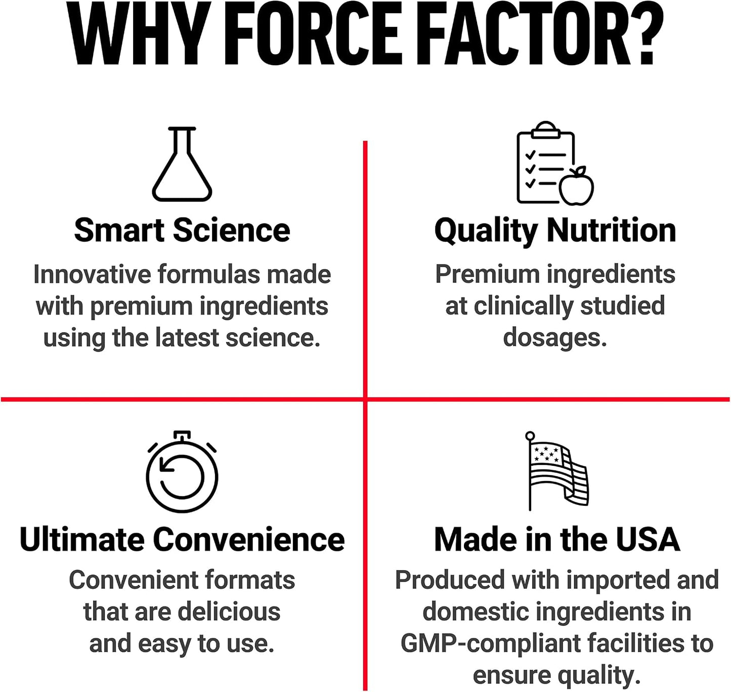 Force Factor Amazing Ashwa Ashwagandha Supplement for Stress Relief and Immune Support