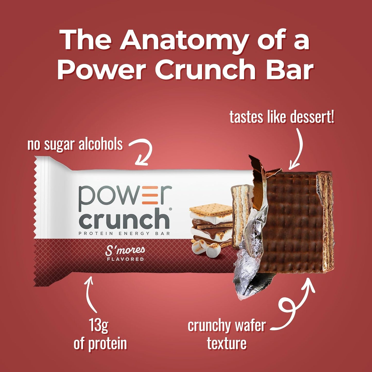 Power Crunch Protein Energy Wafer Bars, S'Mores, 1.4 Ounce, 12 Count