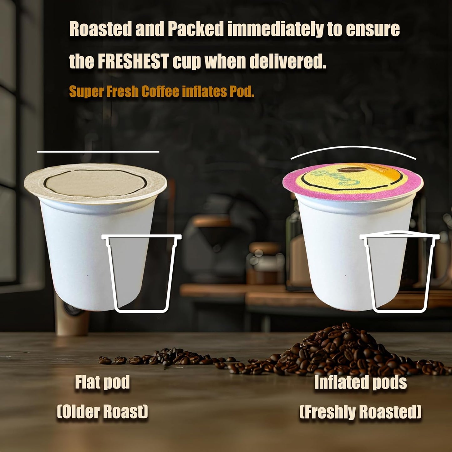 100-count medium roast breakfast blend single-serve coffee pods for keurig brewers