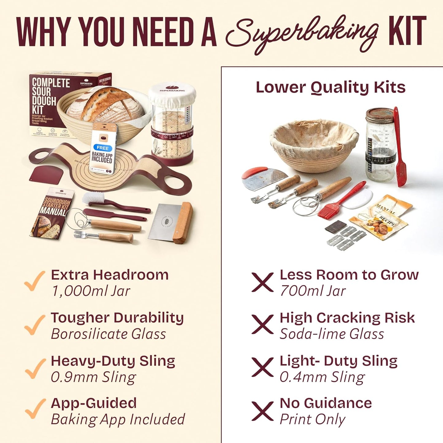 Superbaking Sourdough Starter Kit: 9" Banneton Basket, Silicone Sling & Jar | Non-Stick Silicone Dough Sling, Glass Starter Jar Kit, Splinter-Free, Sourdough Bread Baking Supplies