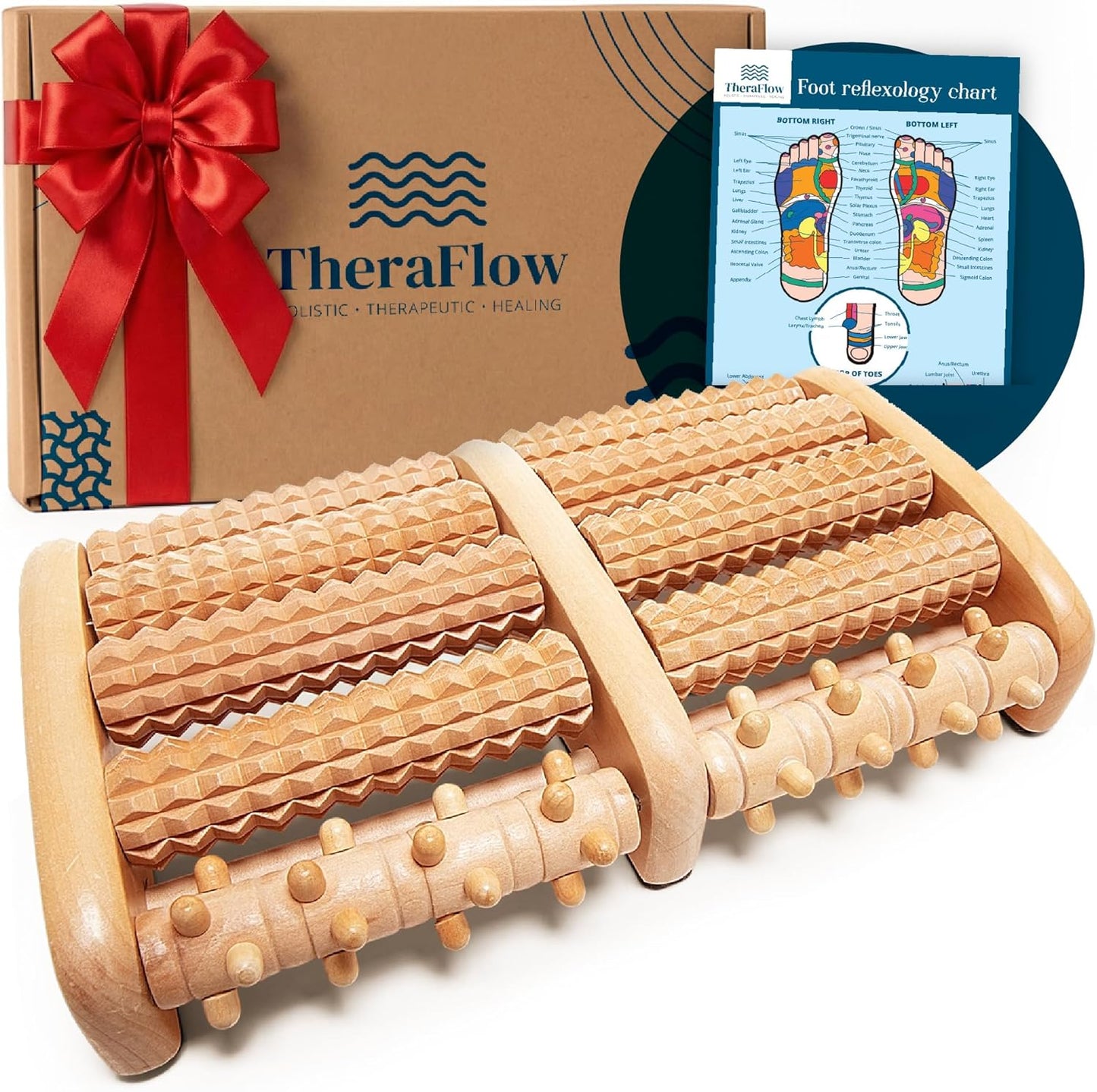 TheraFlow Wooden Foot Roller for Plantar Fasciitis Relief and Neuropathy Pain