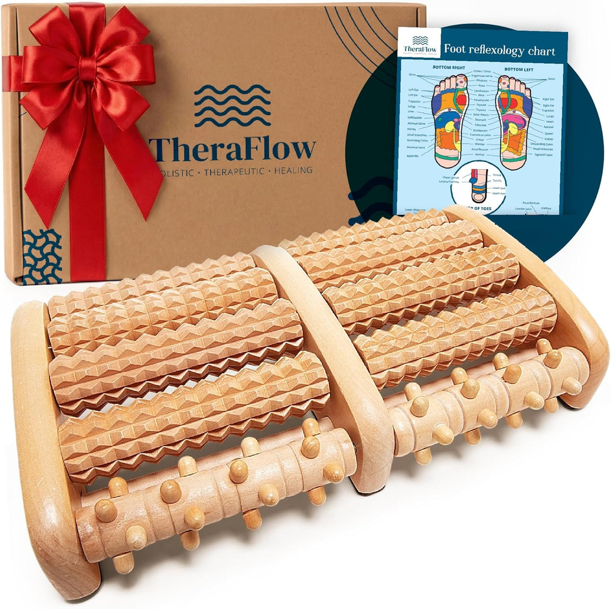 TheraFlow Wooden Foot Roller for Plantar Fasciitis Relief and Neuropathy Pain