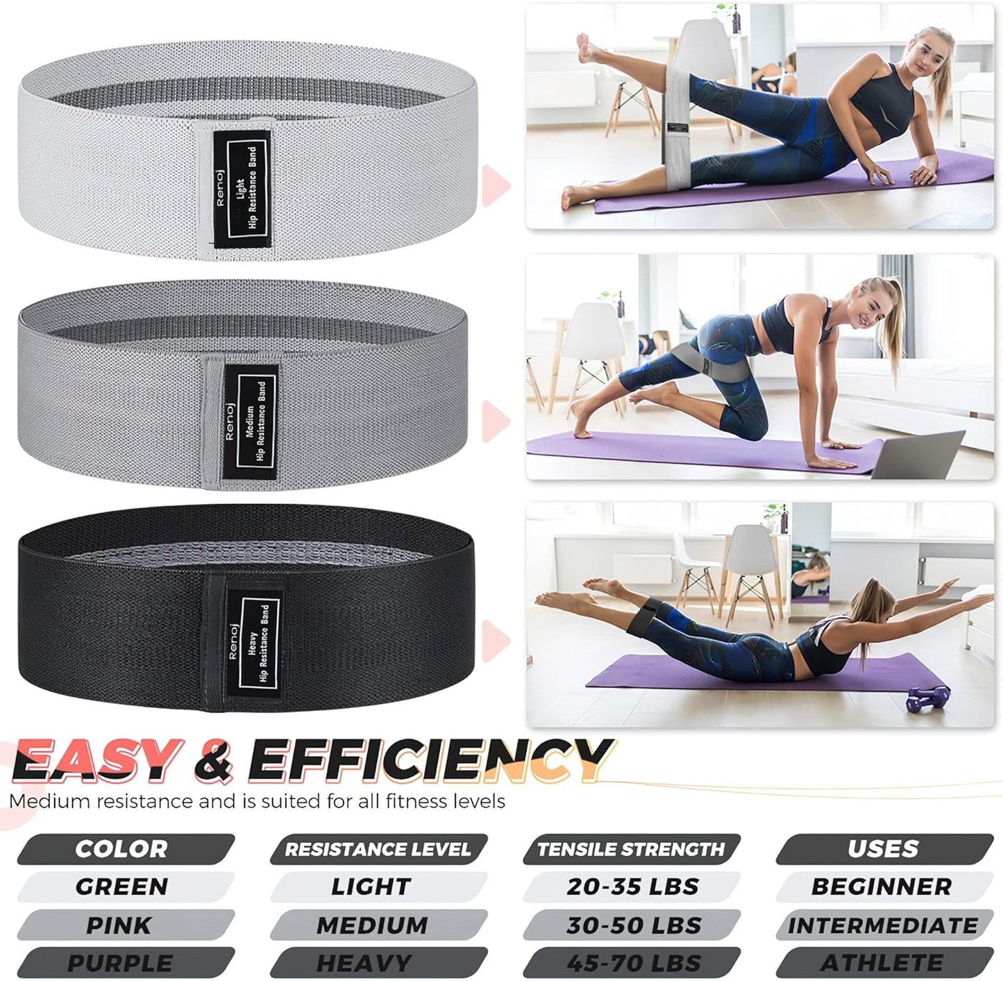 Renoj 3-Set Resistance Bands for Pilates, Yoga, and Home Gym